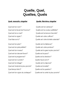 Preview of Quel, Quels, Quelle, Quelles worksheets