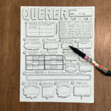 Querer Spanish verb querer worksheet conjugation translati