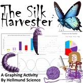 Quest- The Silk Harvester, A Graphing Comprehensive Activi