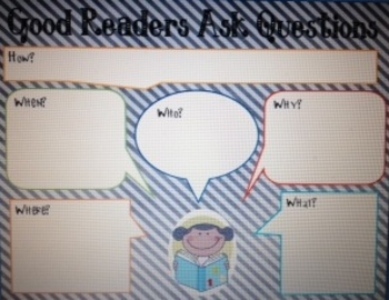 Preview of Question Anchor Chart