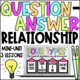 Question-Answer Relationship | Mini-Unit | Reading Strateg