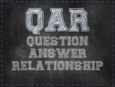 Question Answer Relationship (QAR) Posters