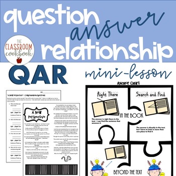 Preview of Question Answer Relationship QAR Response Mini Lesson