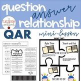 Question Answer Relationship QAR Response Mini Lesson
