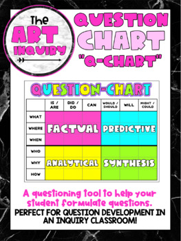 Preview of Question Chart | Q-Chart | FREE!