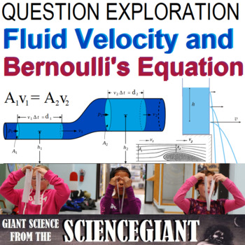 Preview of Question Exploration: Fluid Velocity and Bernoulli's Equation