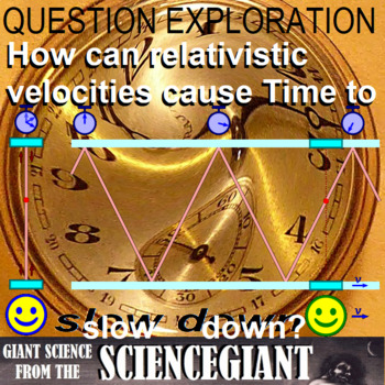 Preview of Question Exploration: How Can Relativistic Velocities Cause Time to Slow Down?