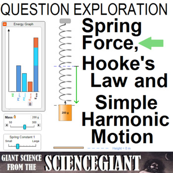 Preview of Question Exploration: Spring Force, Hooke's Law and Simple Harmonic Motion