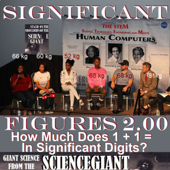 Preview of Question Exploration: How Much Does 1+1= In Significant Digits?