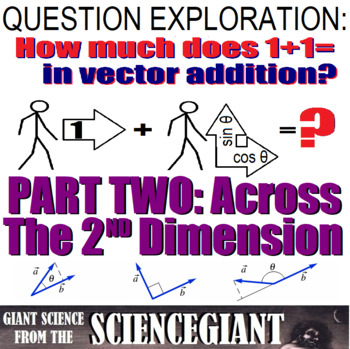 Preview of Question Exploration: How Much Does 1+1= In Vector Addition? PART 2