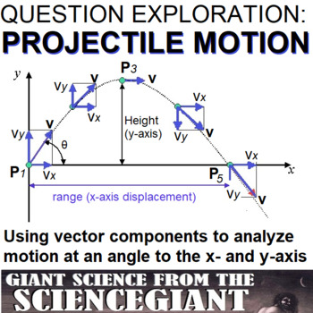 Question Exploration: How to Use Vector Components to Analyze ...