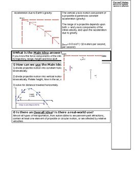 Question Exploration: How to Use Vector Components to Analyze ...