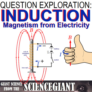 Preview of Question Exploration: INDUCTION - Magnetism from Electricity