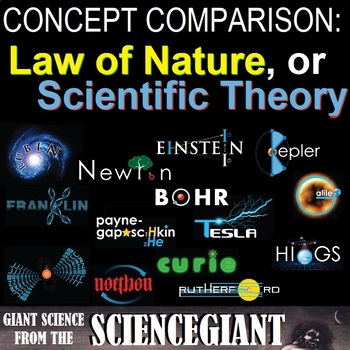 Preview of Question Exploration: Scientific Theory vs. Law