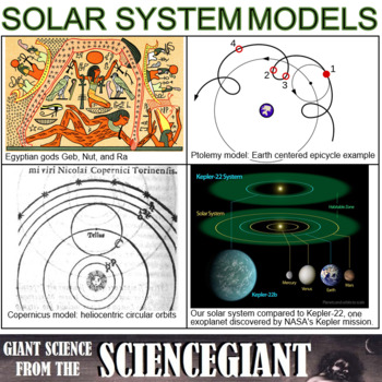 kepler solar system model