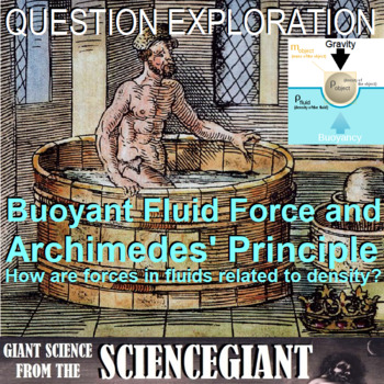 Preview of Question Exploration: What is Buoyancy and Archimedes Principle?