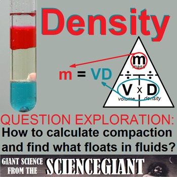 Preview of Question Exploration: What is Density?