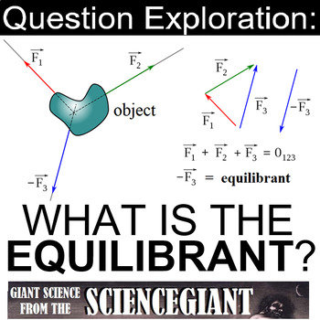 Preview of Question Exploration: What is the Equilibrant? Intro to Static Equilibrium