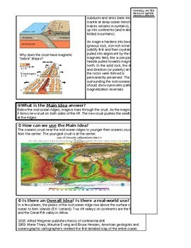 Question Exploration Why Is The Seafloor Spreading