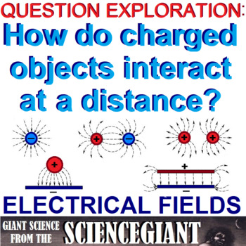 Preview of Question Explore: Electric Field Strength and How Charged Objects Interact