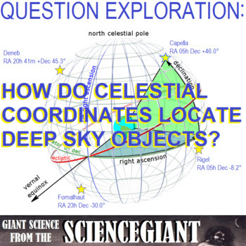 Preview of Question Explore: How Celestial Coordinates Locate Deep Sky Objects (RA and Dec)