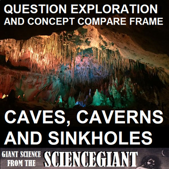 Preview of Question Explore and Concept Compare: Caves, Caverns, and Sinkholes