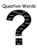 Question Marks vs Periods: Punctuation for Kids with Autism