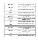 Question Question Trade Cards Waves Basic Vocabulary (QQT)