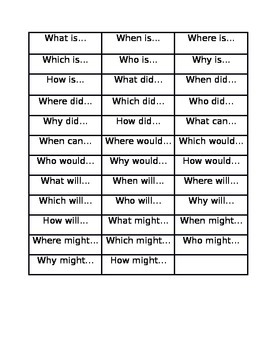 Preview of Question Stems