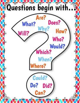 Question Stems Anchor Chart by The Reading Bungalow | TpT