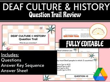 Preview of Question Trail - Deaf Culture & History