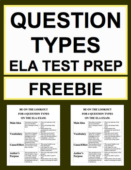 Preview of Question Types ELA