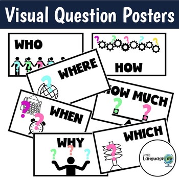 Preview of Question Vocabulary Posters
