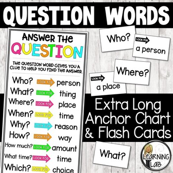 Preview of Question Words - Anchor Charts and Flash Cards
