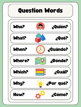 Preview of Question Words Poster - English and Spanish