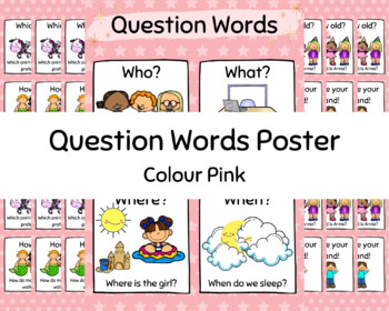 Preview of Question Words [Poster for Classroom - Colour Pink]