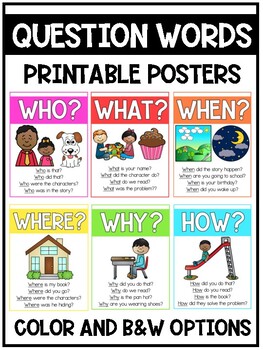 Preview of Question Words Printable Poster / Anchor Chart