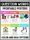 Question Words Printable Poster / Anchor Chart