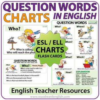 Preview of Question Words in English - ESL Wall Chart Flash Cards