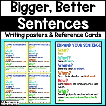 Preview of WH Question Words Poster to Improve Sentence Writing with Reference Cards