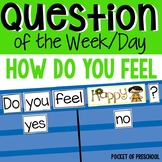 Question of the Day: How Do You Feel?