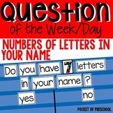 Question of the Day: Number of Letters in your Name