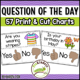 Question of the Day Preschool, Pre-K, Kindergarten Graphs