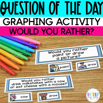 Preview of Question of the Day | Would You Rather | Kindergarten & Preschool | Morning Meet