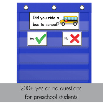 Question of the Day for Preschool, Pre-K and Kindergarten by Sarah ...