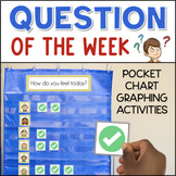 Question of the Day Week Class Surveys Bar Graph Worksheet