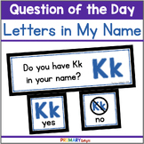 Question of the Day with Alphabet Letters