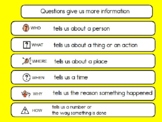 Question types poster