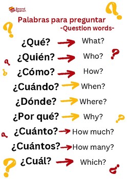 Question words poster display by SecondSpanish | TPT