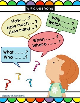 Question words posters, cards and worksheets set | identify questions